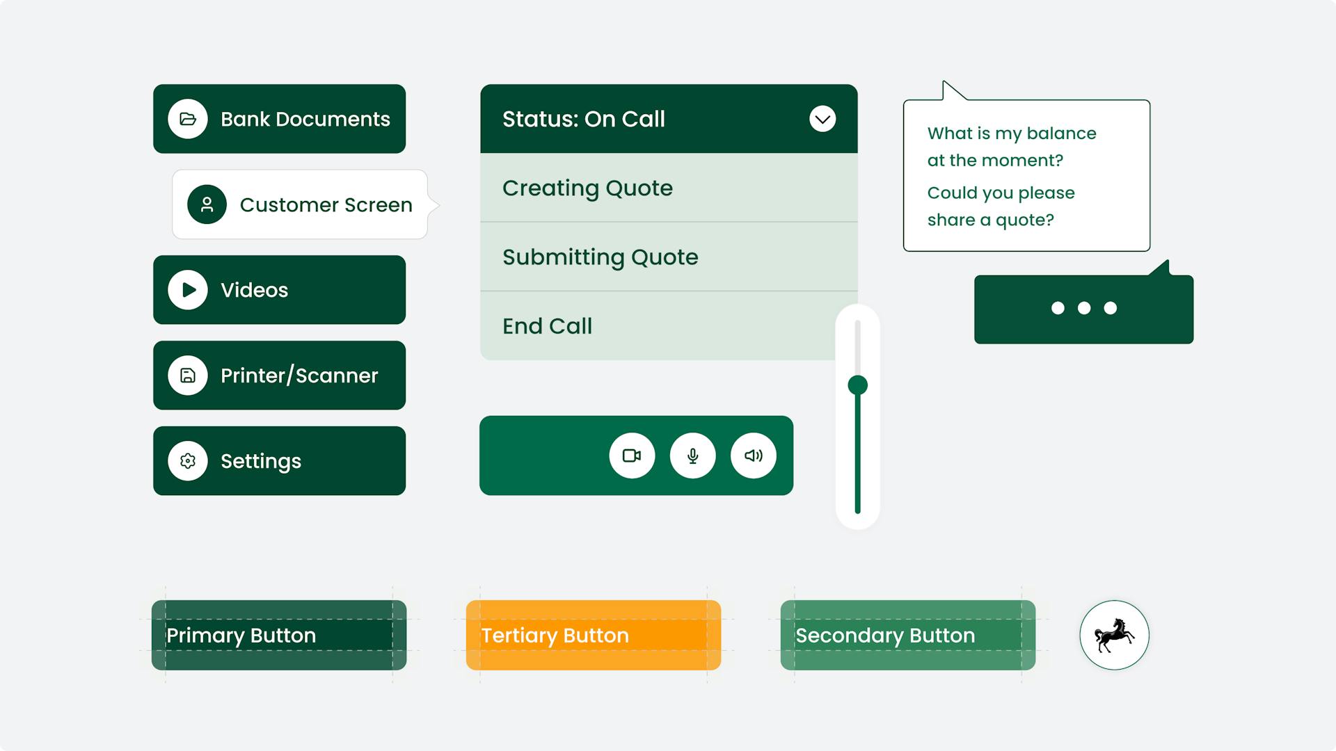 Mockup of interface for Lloyds remote advice service