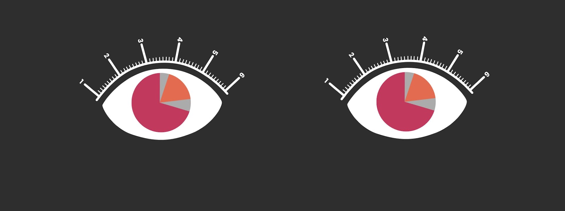 Two illustrated eyes, the eyes are bar charts. 