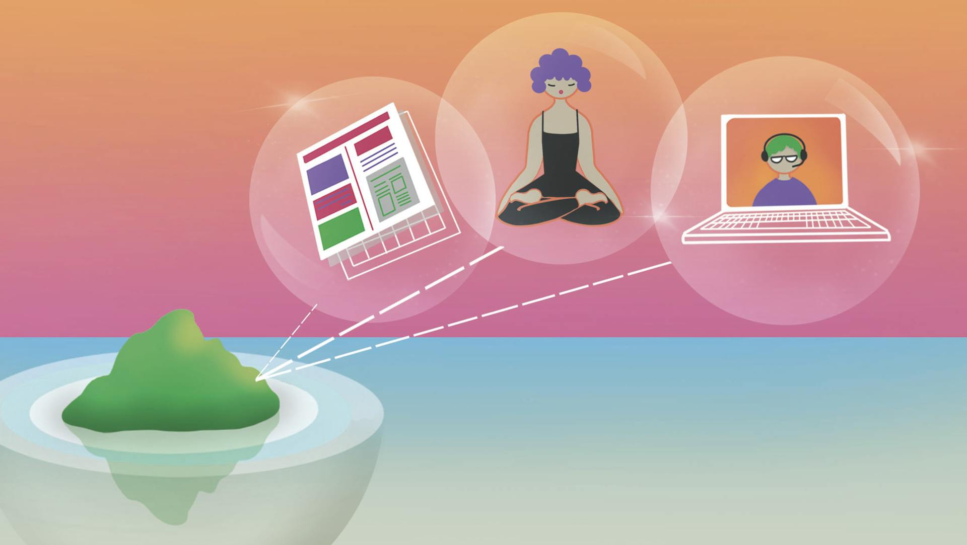 An island with three bubbles coming out of it, one has someone meditating, one a schedule and the other a laptop.