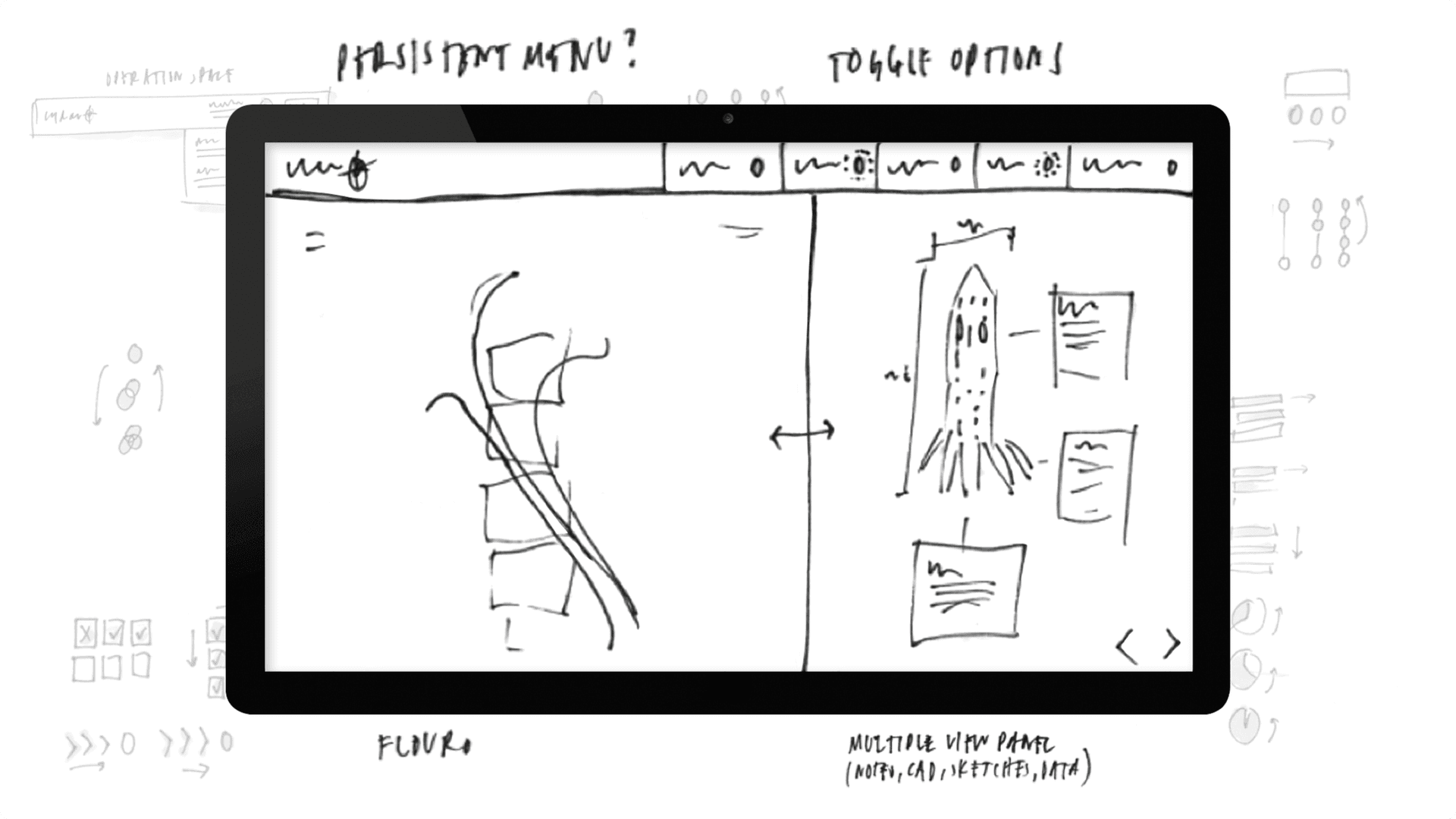 Annotated sketches of initial functionality on a tablet