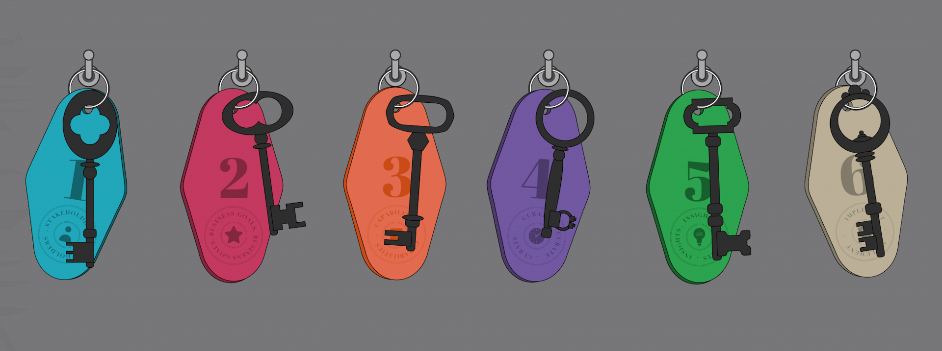 An illustration of six numbered keys, each attached to a colourful keyring.