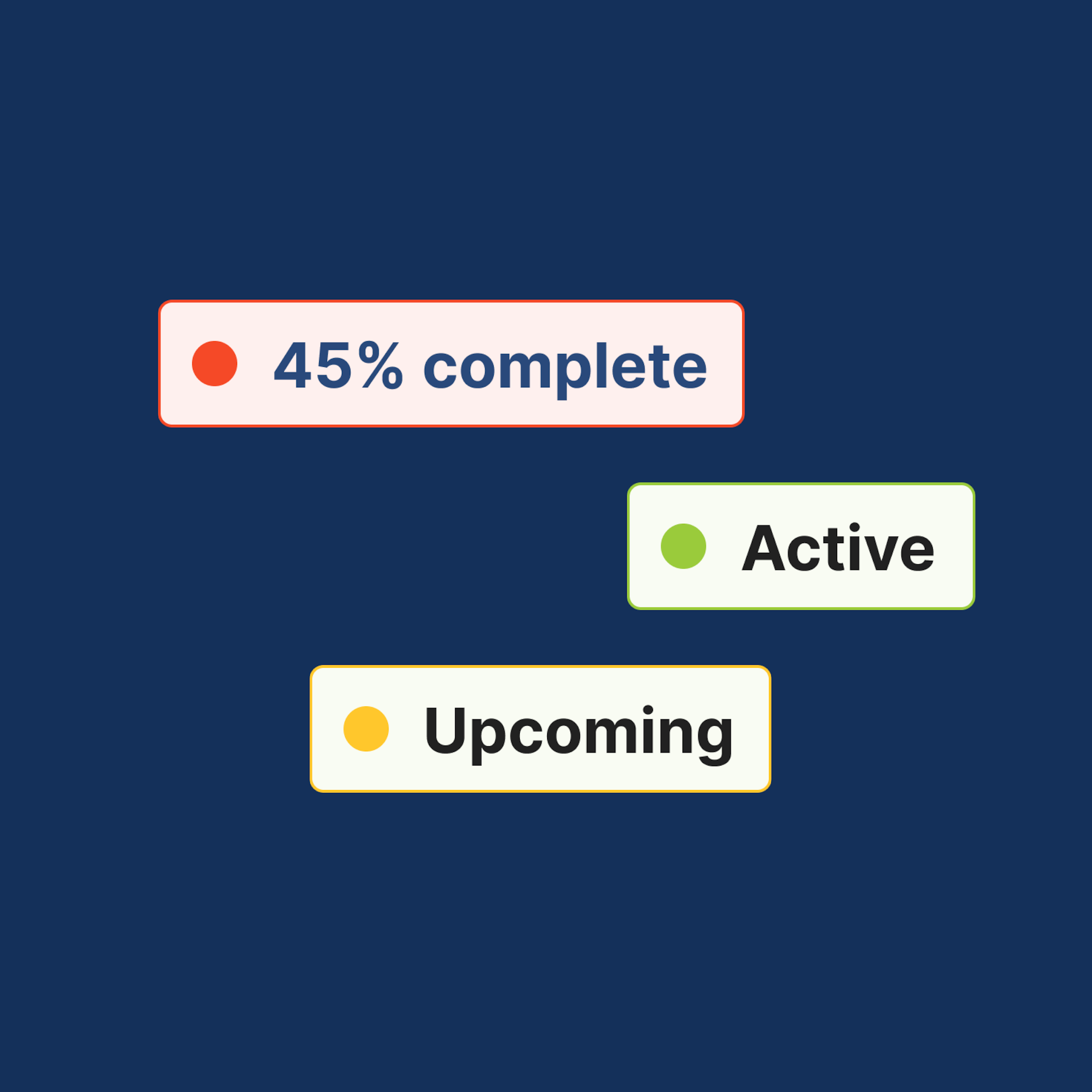 Three status icons showing "45% complete" in red, "Active" in green, and "Upcoming" in yellow. 